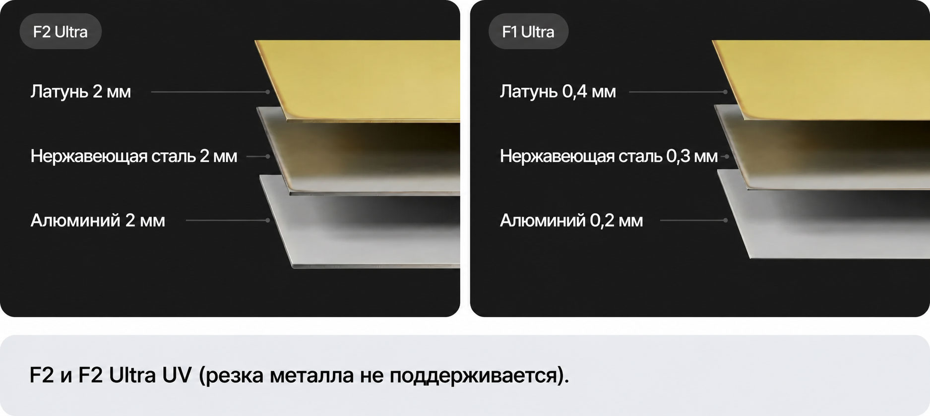 Возможности резки металла по латуни