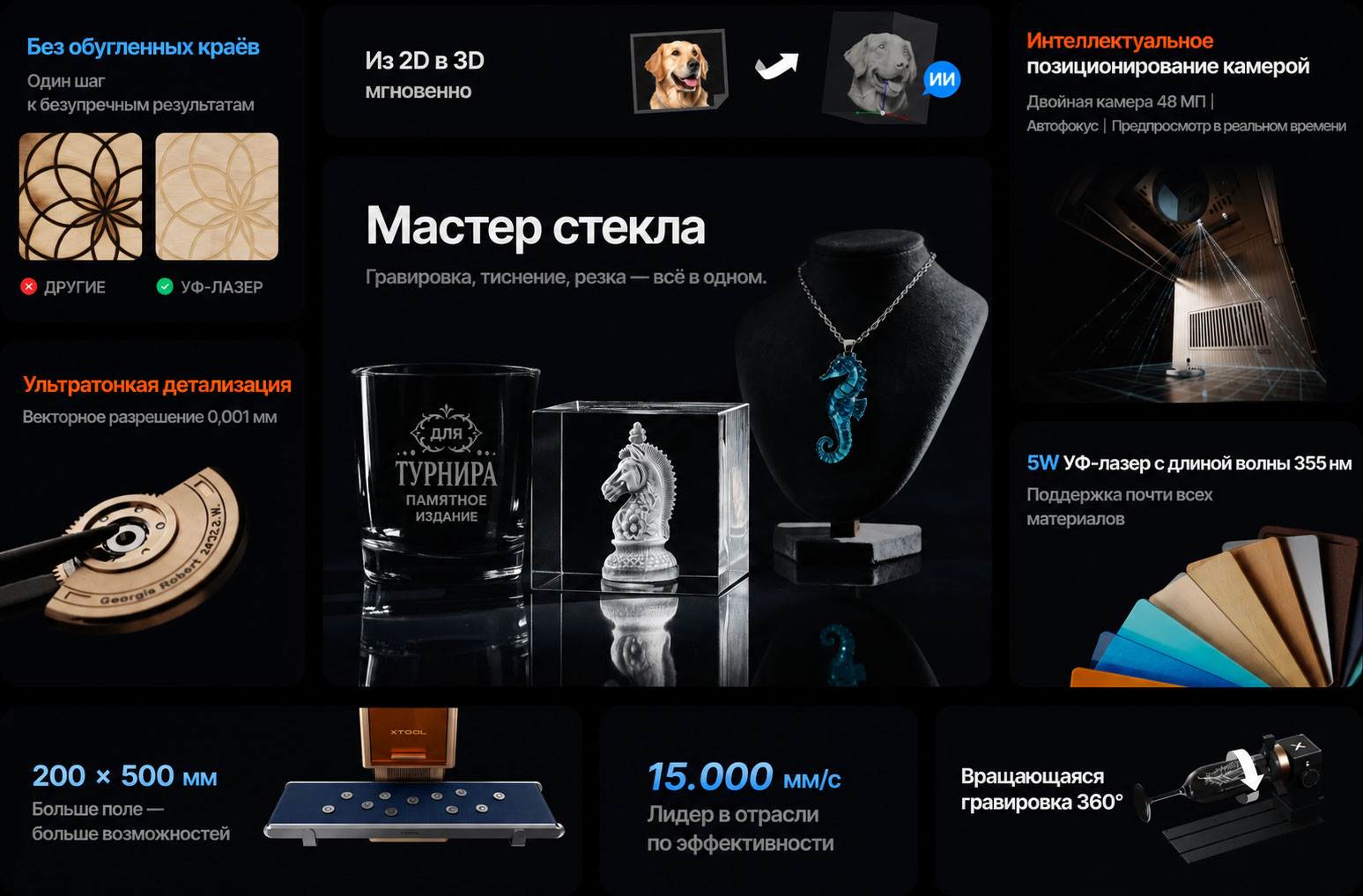УФ-лазер — будущее точности, чистоты и возможностей.